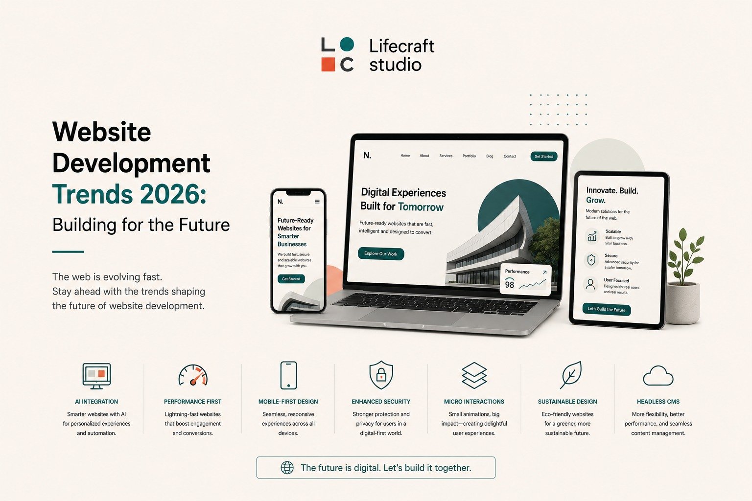 Website Development Trends 2026 - Building For The Future